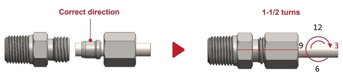 Compression fitting installation instruction