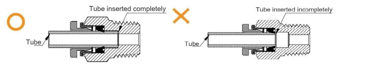 Tube non inséré dans le tube souple